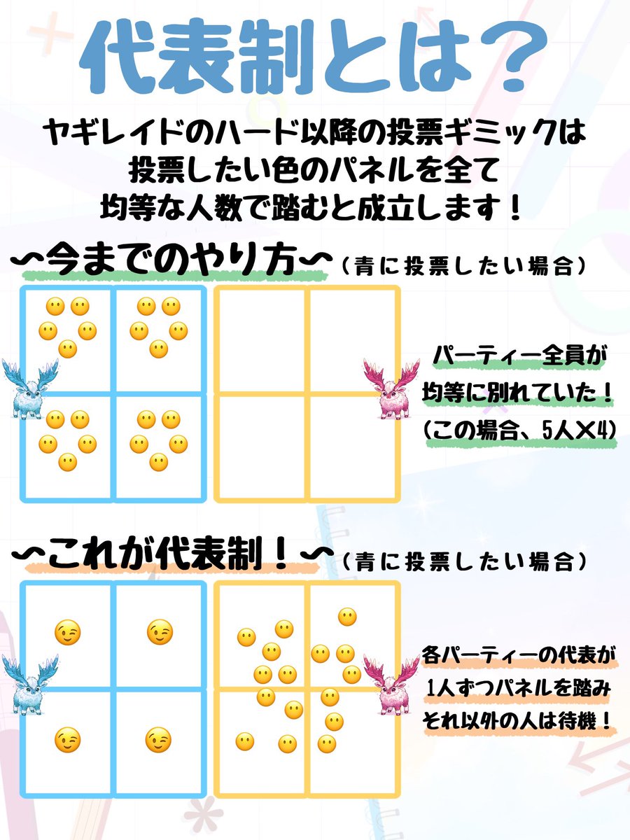 ‎巡 / Jun tweet media