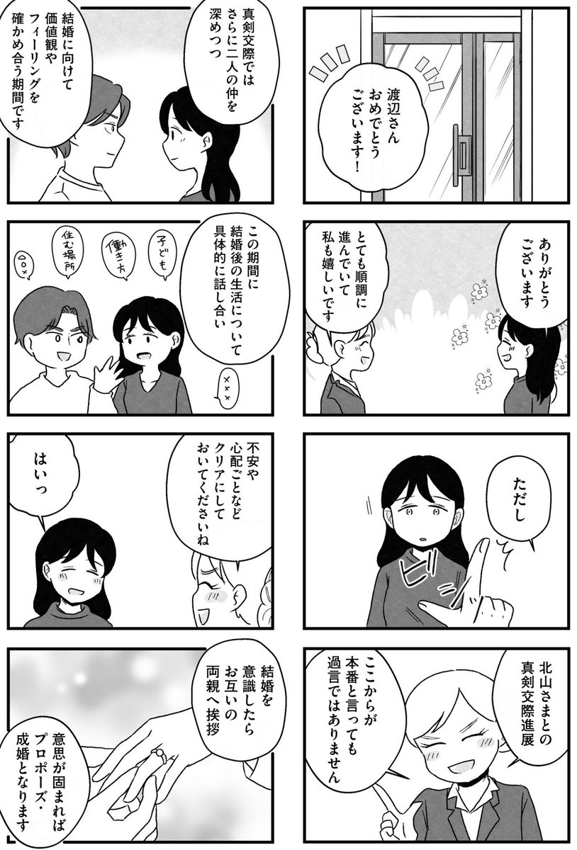 その3 