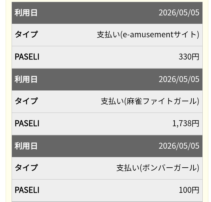 いい加減前向きに麻雀ファイトガールで雀星達成しようとまぁまぁの時間やったけど結局は金と時間を失っただけやったわ。無駄だったという感想しか出ないわ