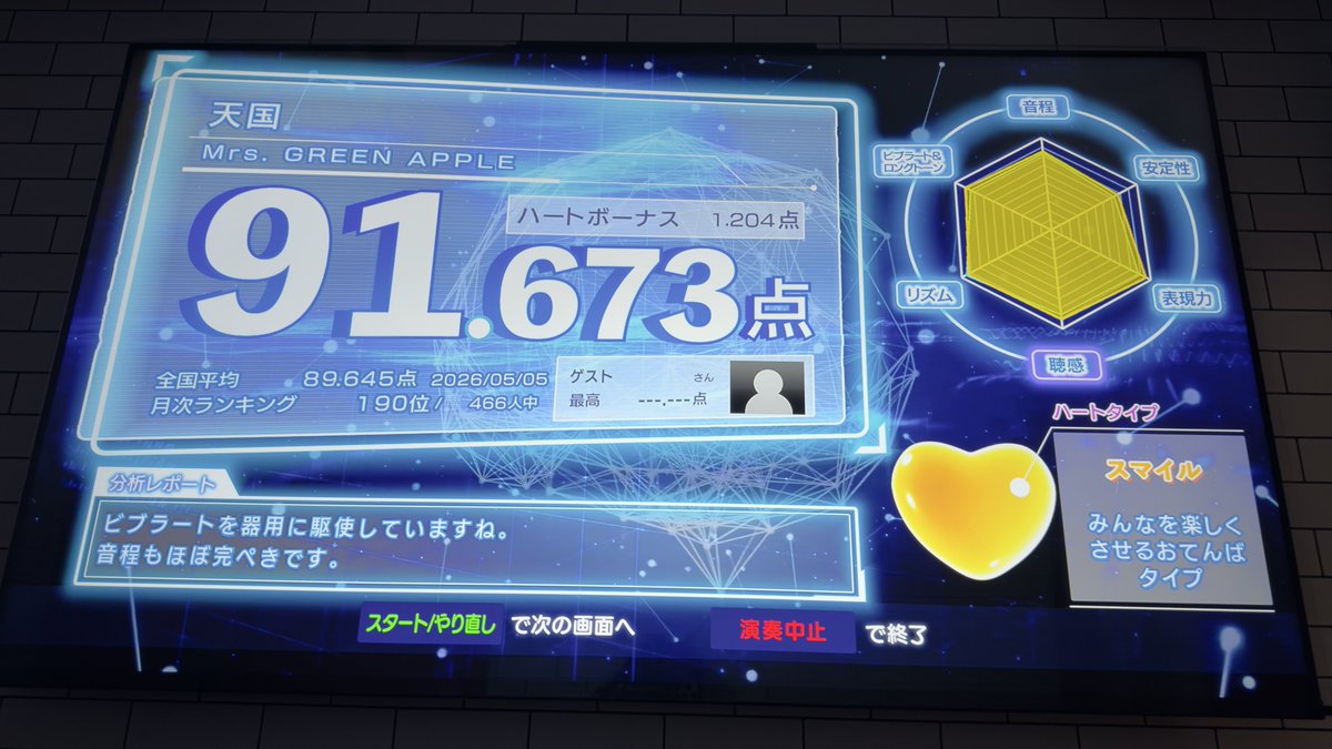 こーっ🍏 tweet media