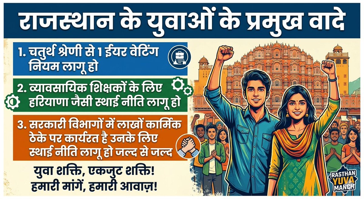 rakesh gurjar tweet media