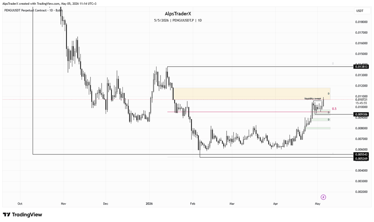 AlpsTraderX tweet media
