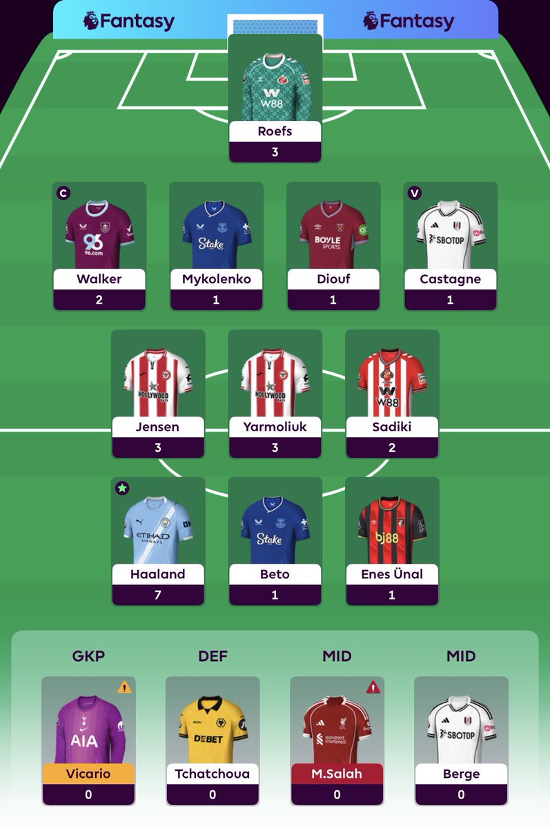 FPL_AntiX ☘️ tweet media