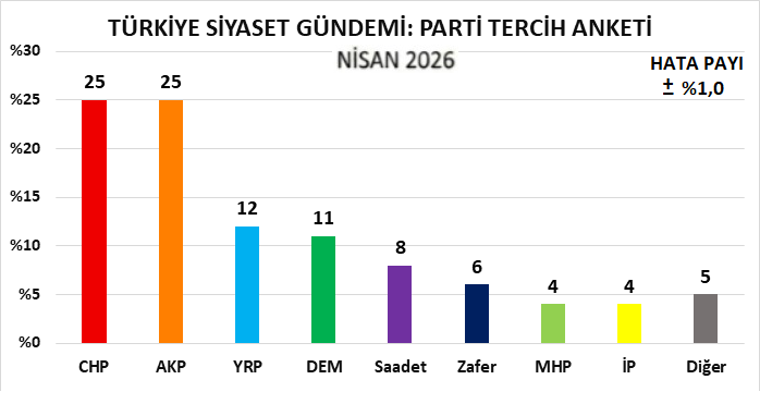 Gizem tweet media