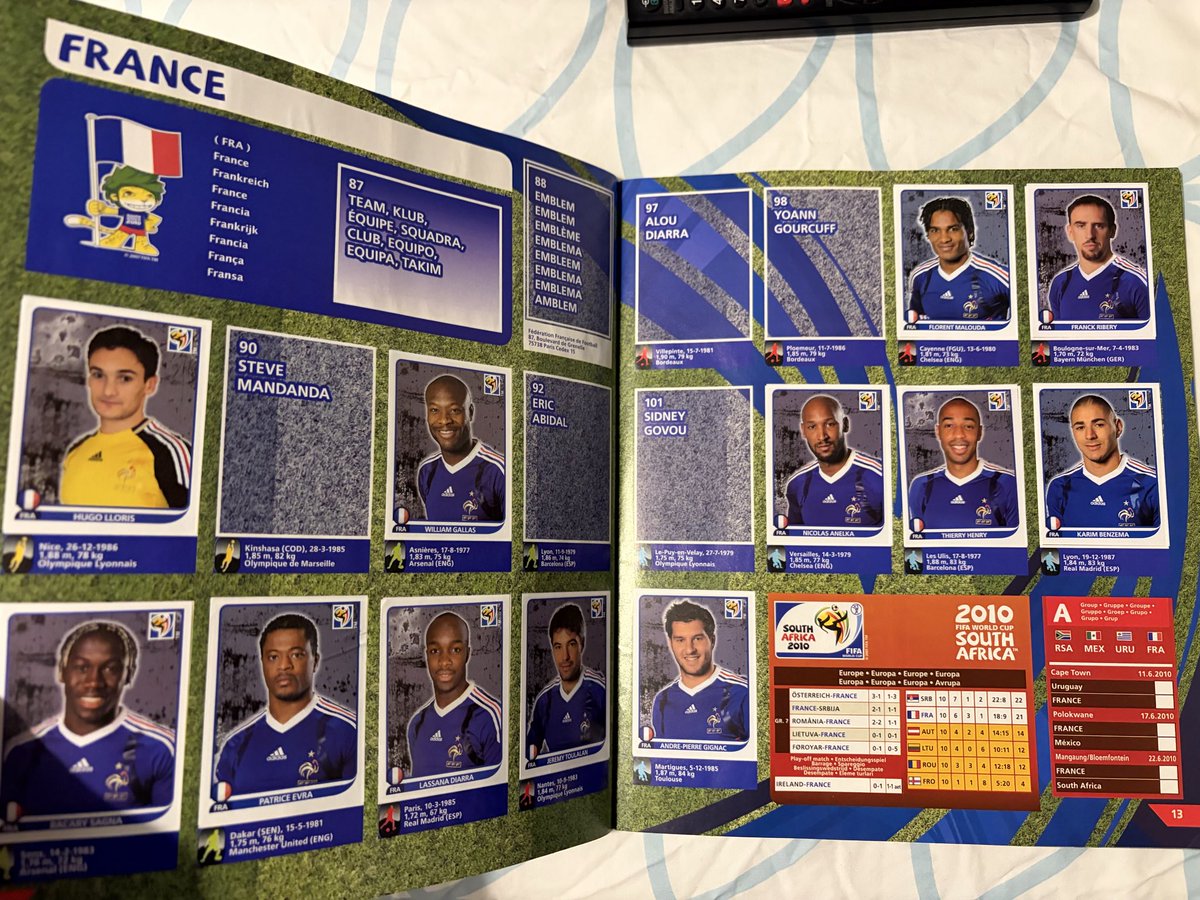 jackc_96's tweet image. Throwback to South Africa 2010 @OfficialPanini World Cup sticker album, look at the quality of players in that tournament 👏🏻🔥 #panini #stickers #worldcup #southafrica #football
