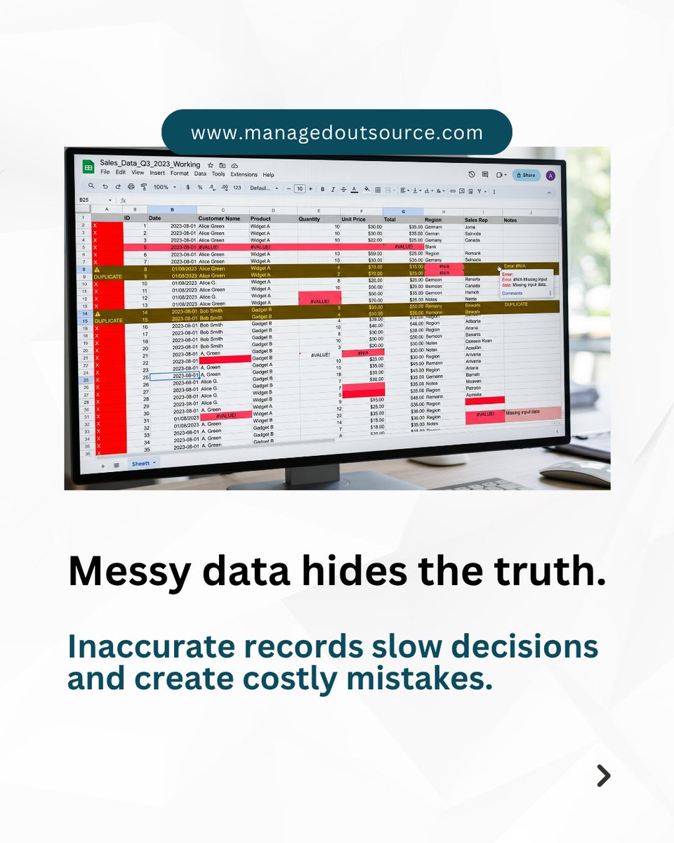 Managed Outsource Solutions tweet media