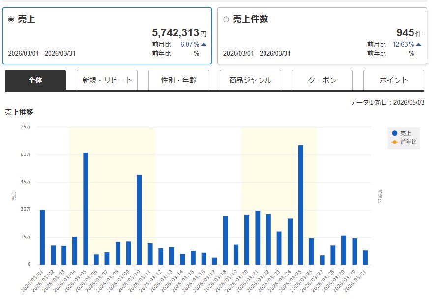 ふう（楓 ）@Amazon tweet media