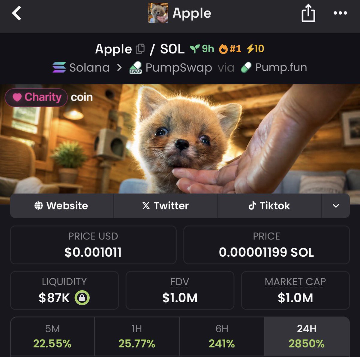 CHART KING 📊🤴 tweet media