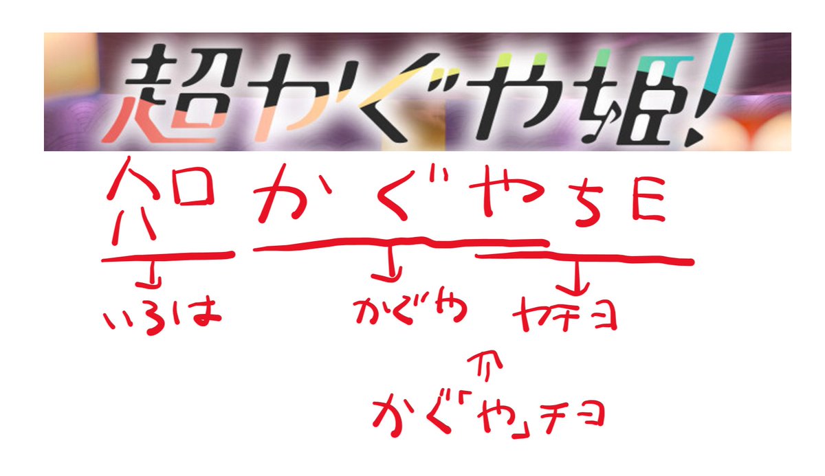 タコタコ tweet media