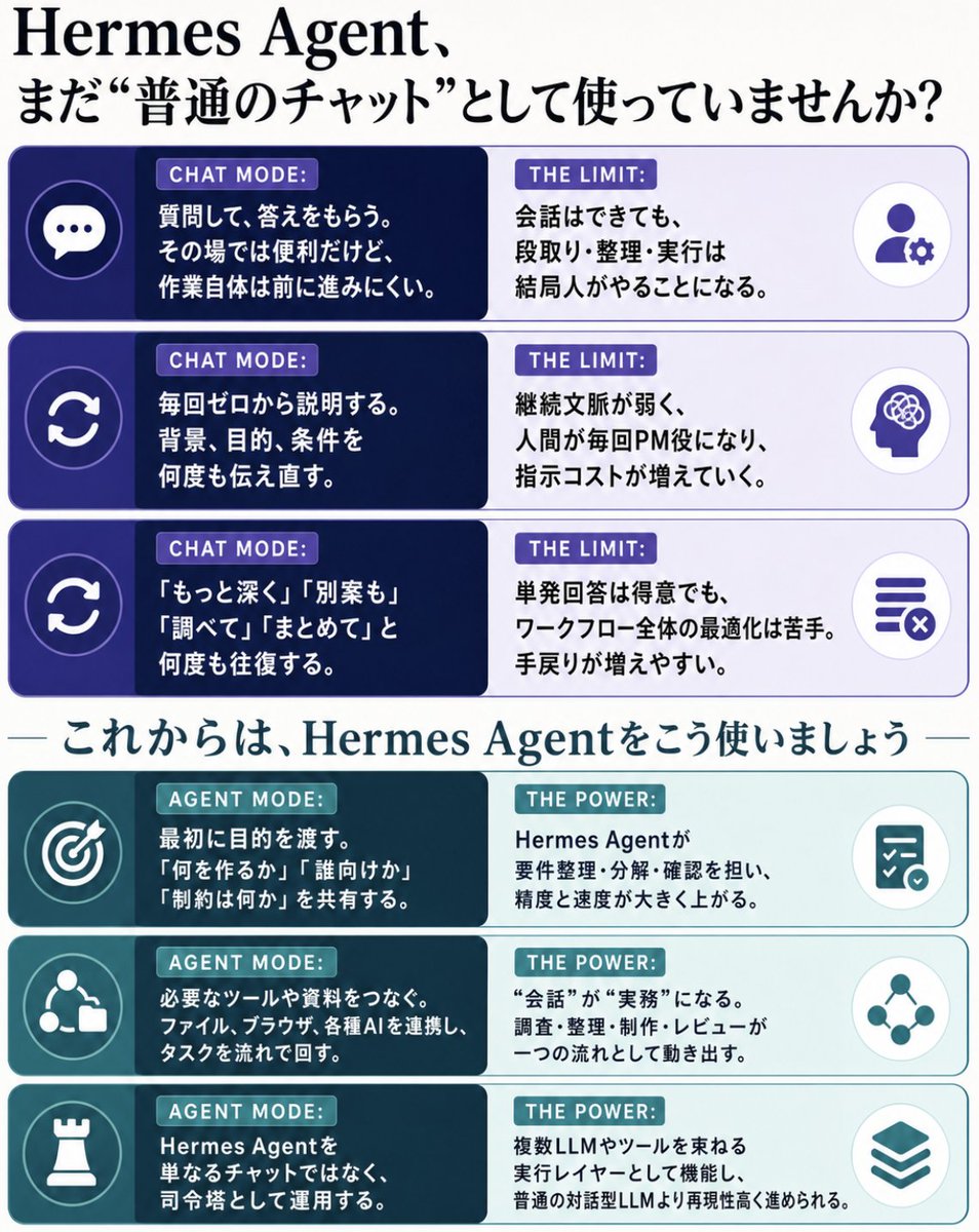 ガガロットAI tweet media