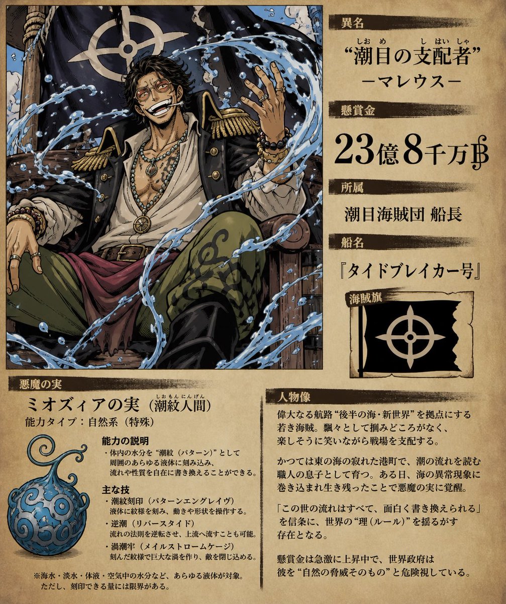 Ashitamo Shigoto tweet media