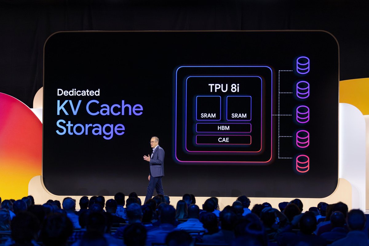 GoogleCloud_IN's tweet photo. Missed the highlights from #GoogleCloudNext? โ๏ธ
TPU v8t, the Gemini Enterprise Agent Platform, and Workspace intelligence all point to the shift towards Agentic AI! Explore practical takeaways for APAC at #BestOfNext on 7 May.
Register now โก๏ธ https://t.co/zM6KkrGWsg https://t.co/k0klYs3RmD