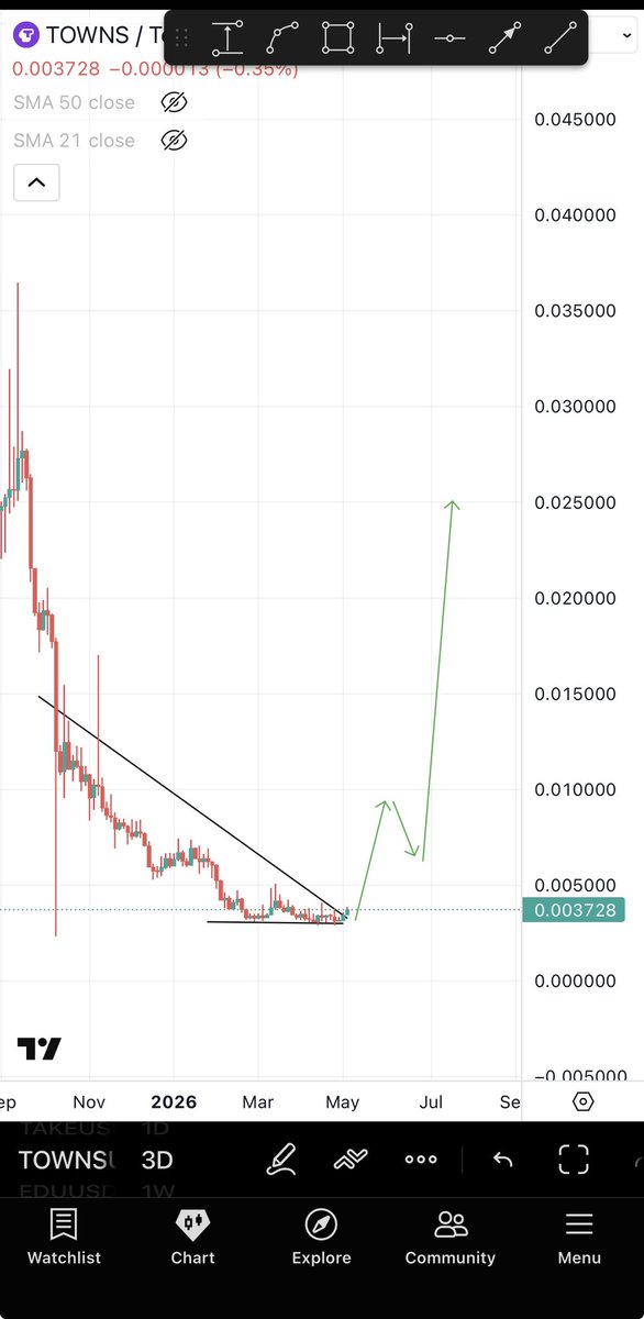 BitcoinHabebe tweet media