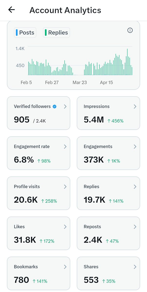 Kelly (Blue tick) tweet media