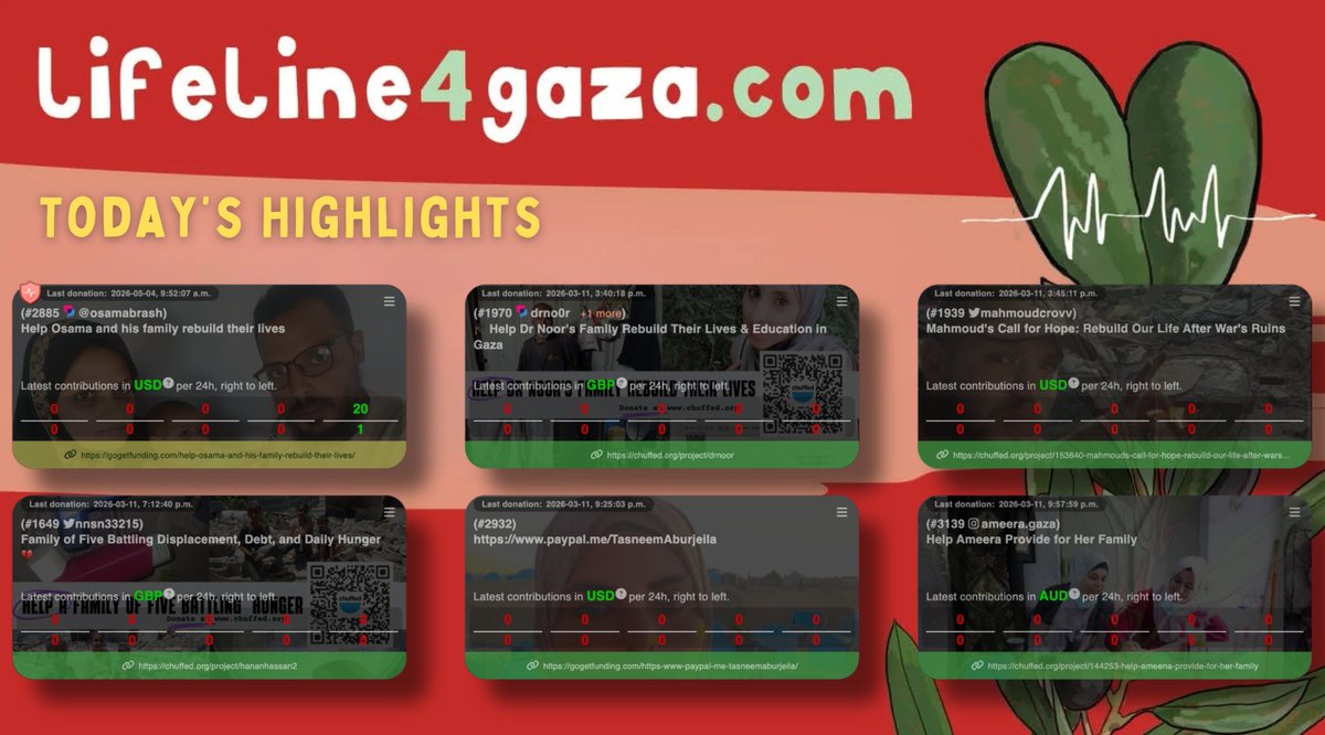 lifeline4gaza.com tweet media