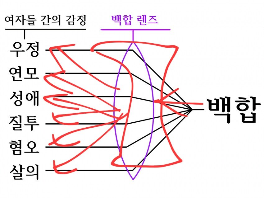 야호전 tweet media