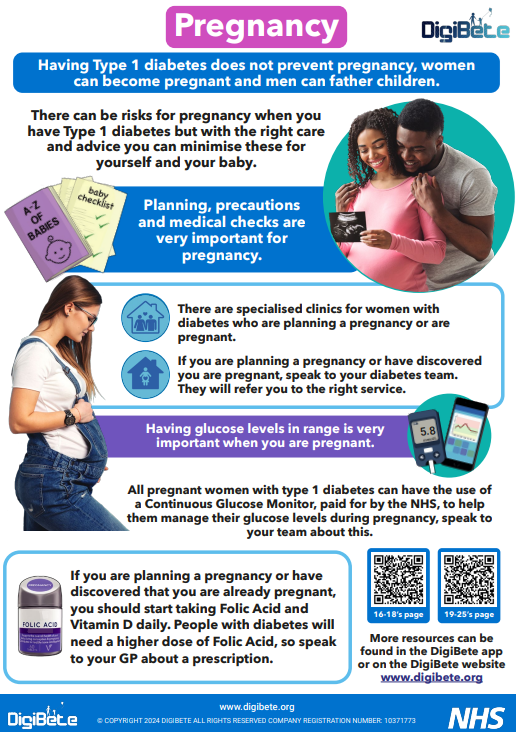 DigiBeteUK's tweet photo. DigiBete Resources for Pregnancy 🤰💙
If you have #Type1Diabetes and are looking for support around pregnancy, take a look at our Pregnancy Resource on DigiBete.
👉 Explore today...
https://t.co/T2F8h0Lojv
#DiabetesAwareness #T1d #t1dlookslikeme #communityled #clinicallyapproved #PregnancySupport #DigiBete #T1DCommunity #PregnancyJourney #DiabetesCare #HealthyPregnancy