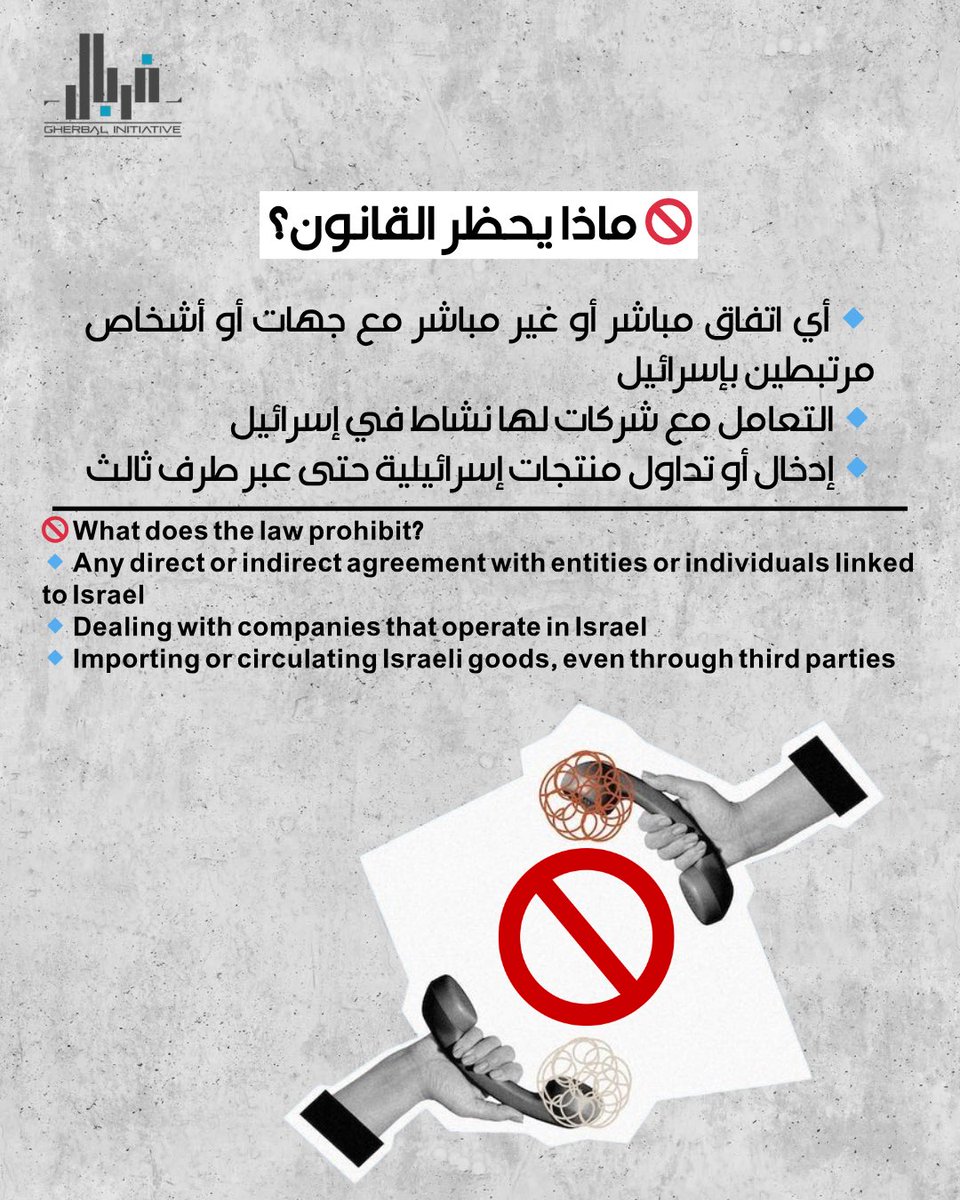 Gherbal Initiative tweet media