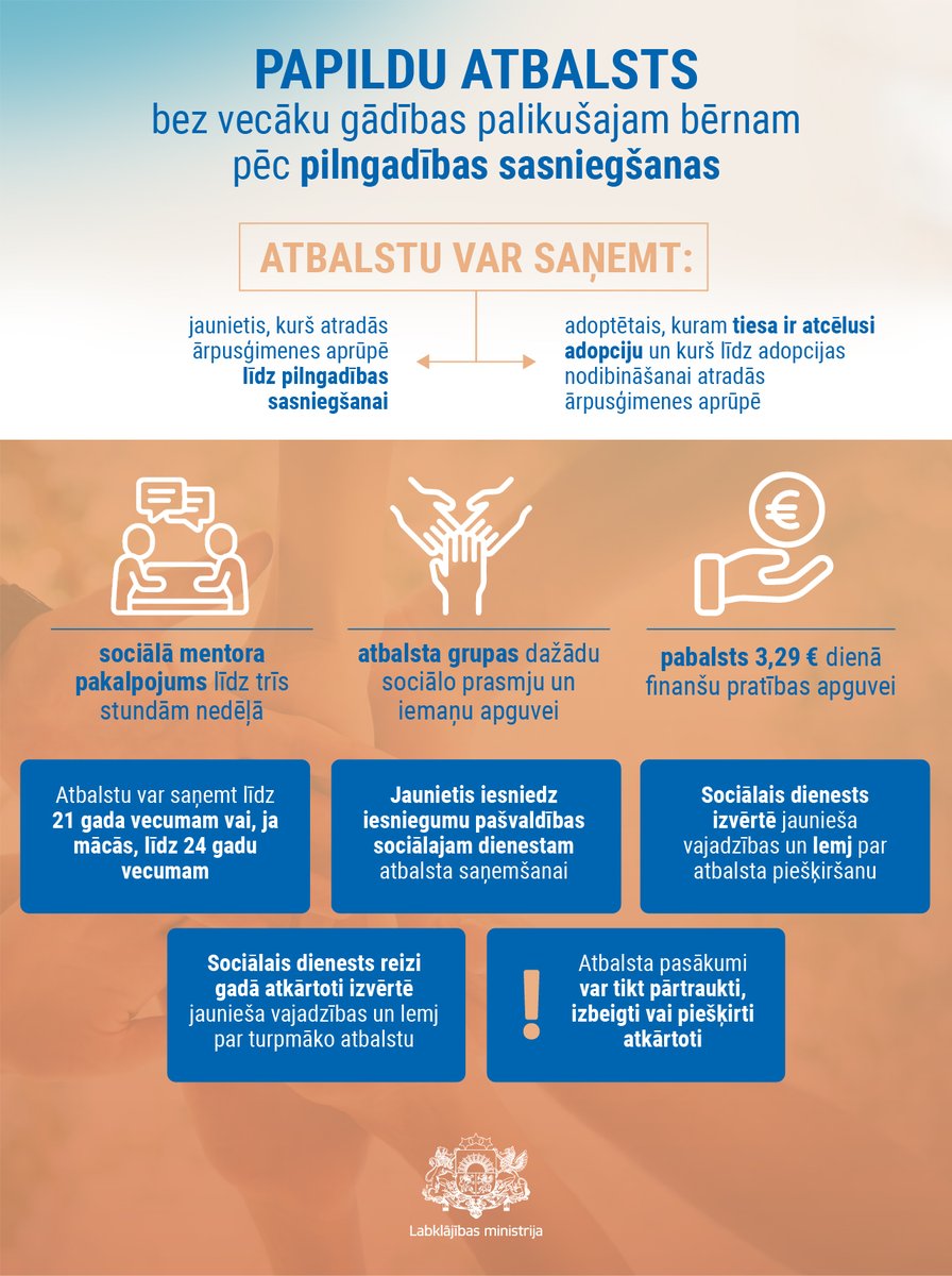Lab_min's tweet photo. Papildu atbalsts bez vecāku palikušajam bērnam pēc pilngadības sasniegšanas.❗️

Ja jaunietis līdz pilngadībai atradies ārpusģimenes aprūpē vai adopcija ir atcelta, iespējams saņemt turpmāku atbalstu - mentora pakalpojumus, atbalsta grupas un finansiālu palīdzību patstāvīgas dzīves uzsākšanai.

👉 Uzzini, kam pienākas atbalsts un kā to saņemt - pievienotajā infografikā.

#Labklājībasministrija | #atbalsts | #jaunietis