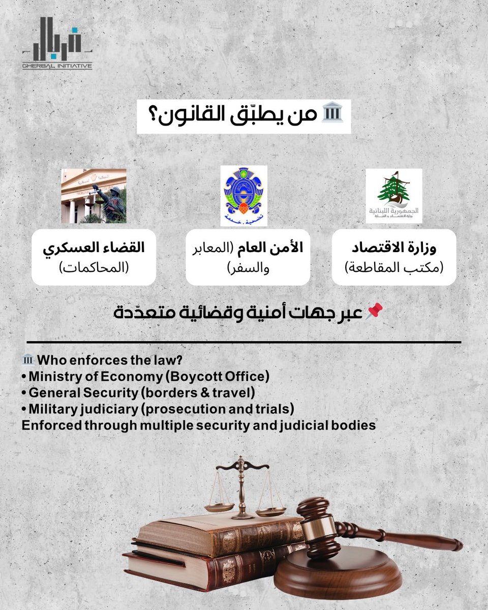 Gherbal Initiative tweet media
