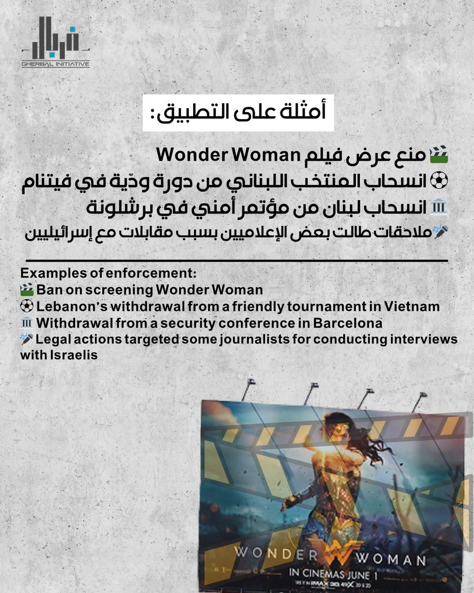Gherbal Initiative tweet media