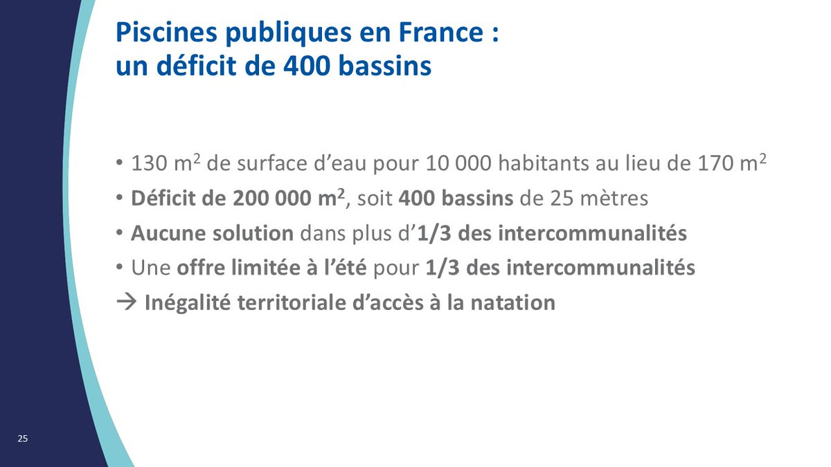 Propiscines tweet media