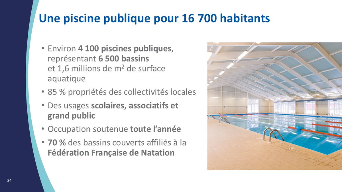 Propiscines tweet media