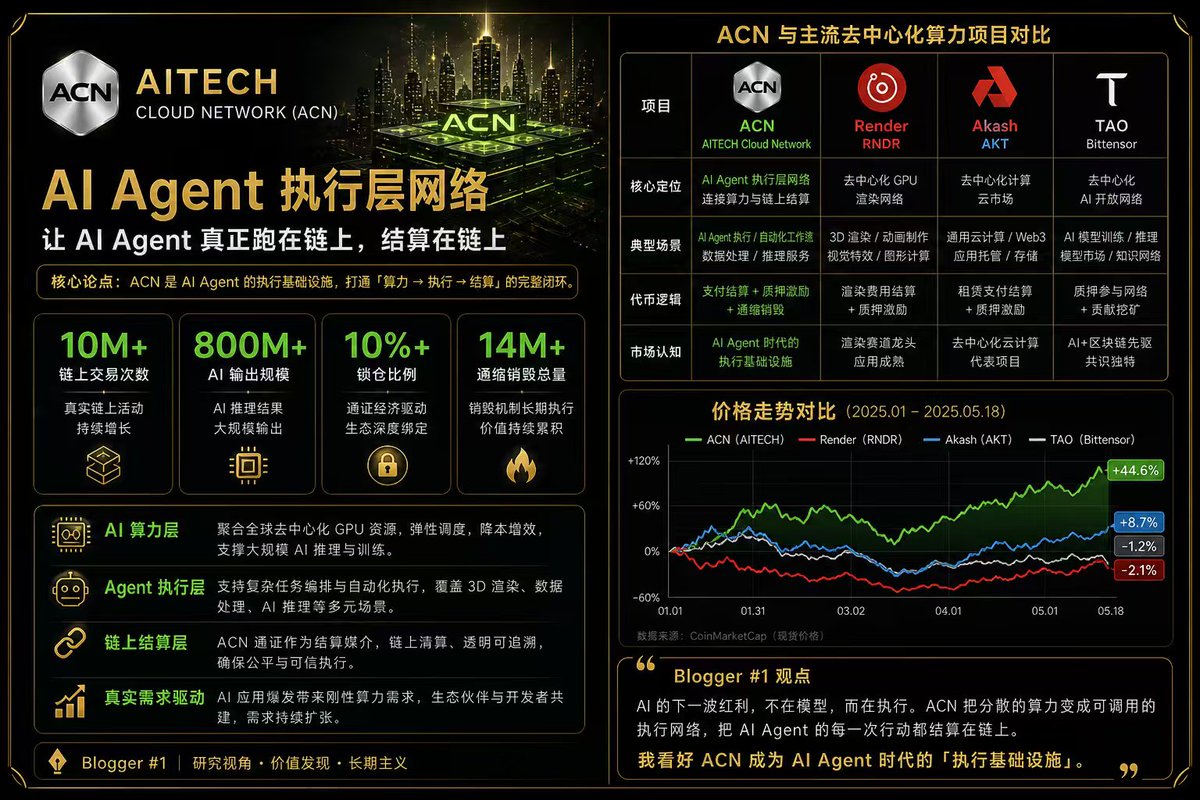 Crypto Nan tweet media