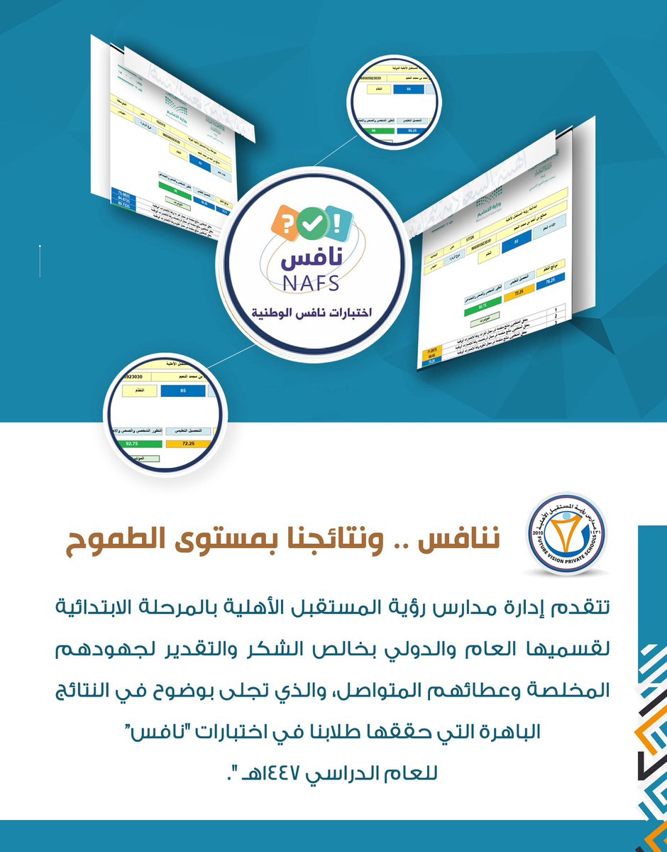 مدارس رؤية المستقبل الأهلية tweet media
