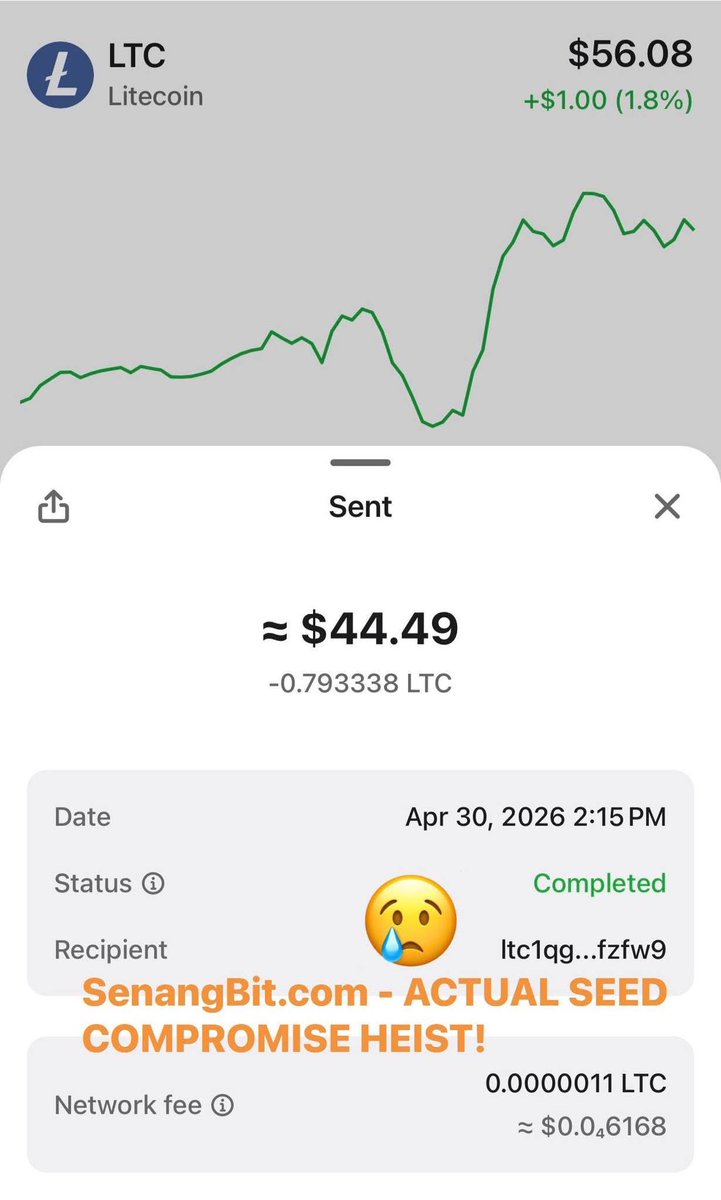 Senang.BTC ➞₿🔑∎ tweet media