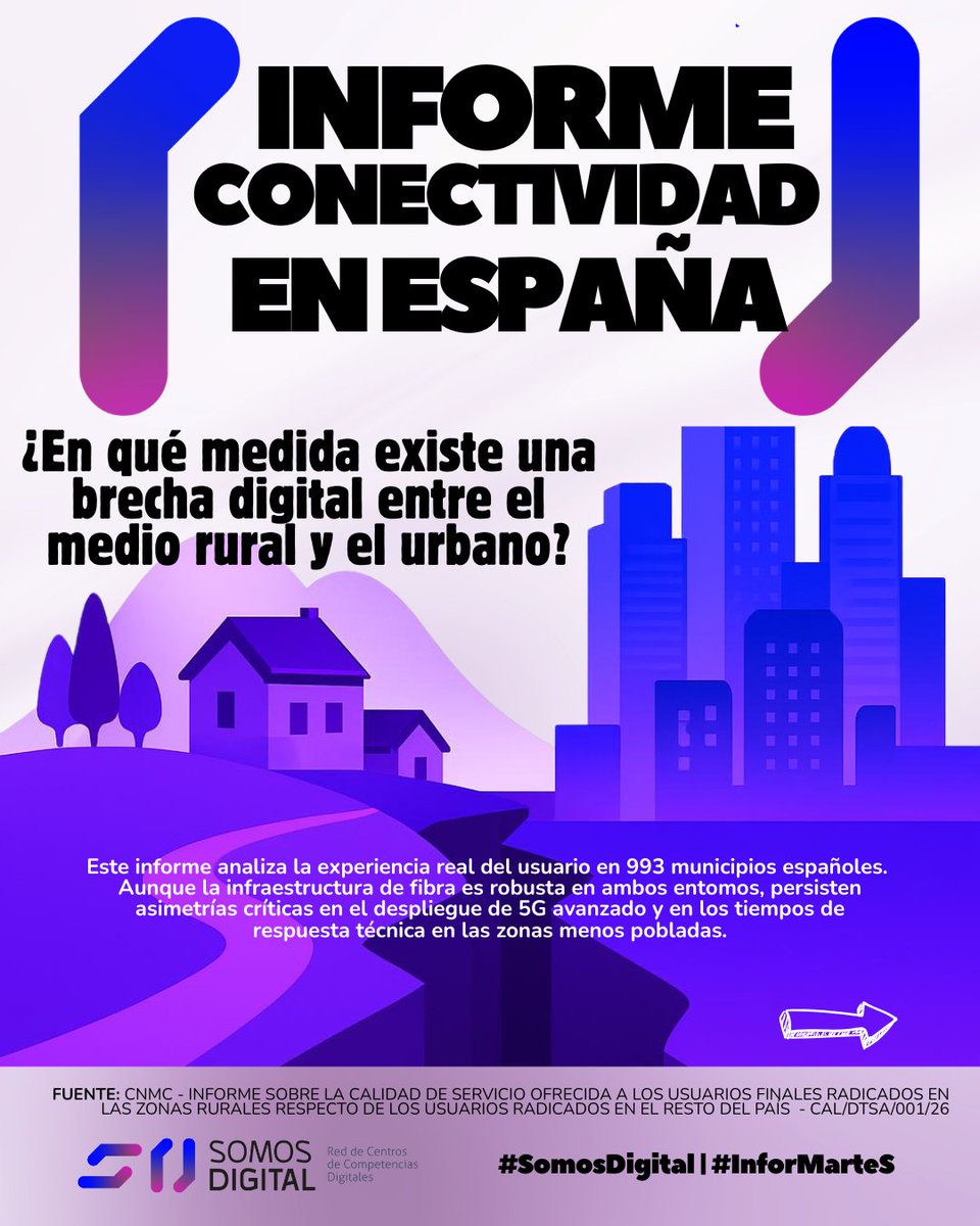 Asociación Somos Digital tweet media