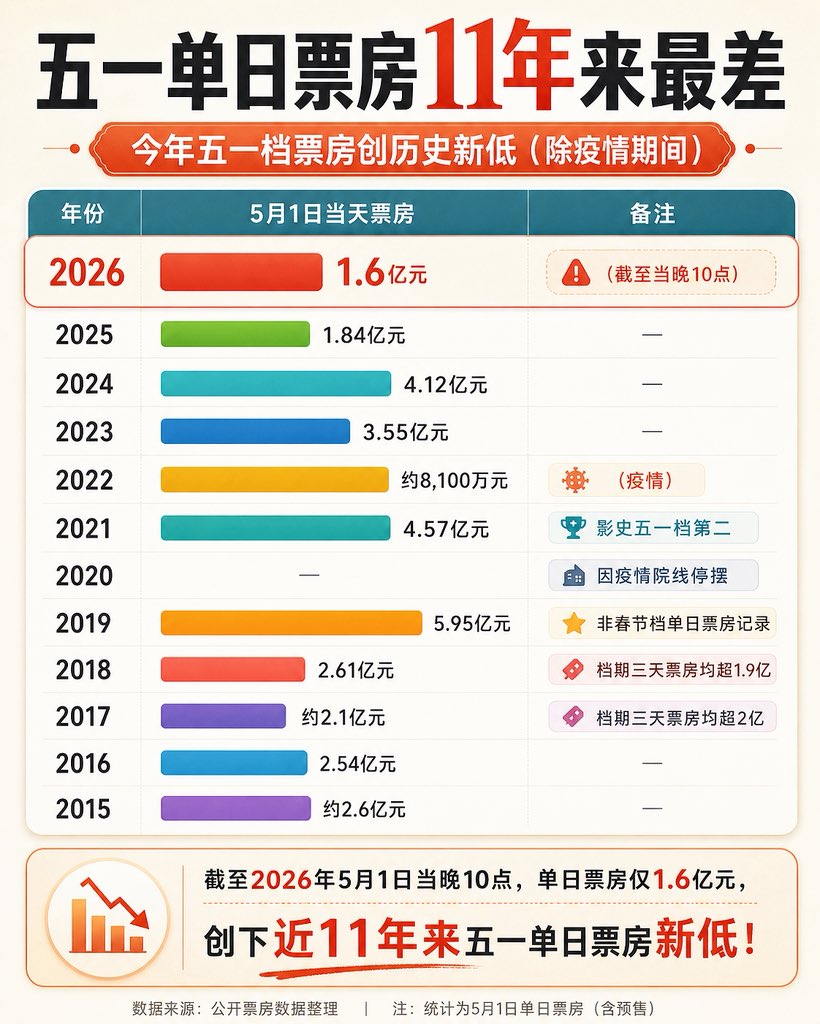 瓜哥玩AI tweet media