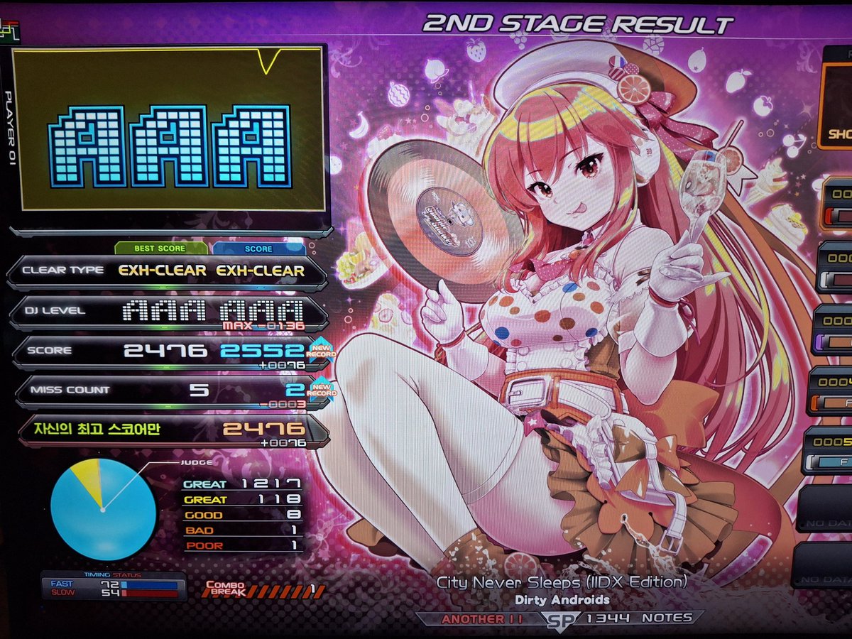 Reflux(a.k.a. Ritmo tweet media
