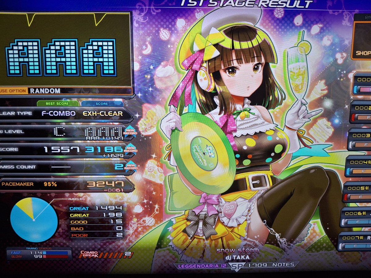 Reflux(a.k.a. Ritmo tweet media
