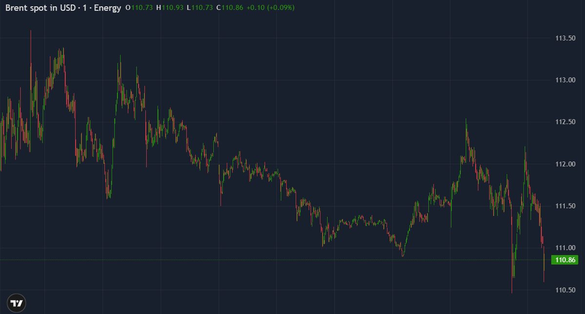 ThinkMarkets tweet media
