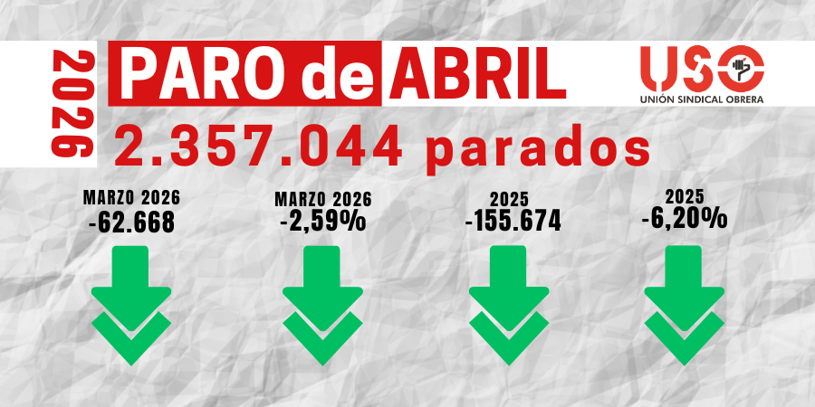 Confederación USO tweet media