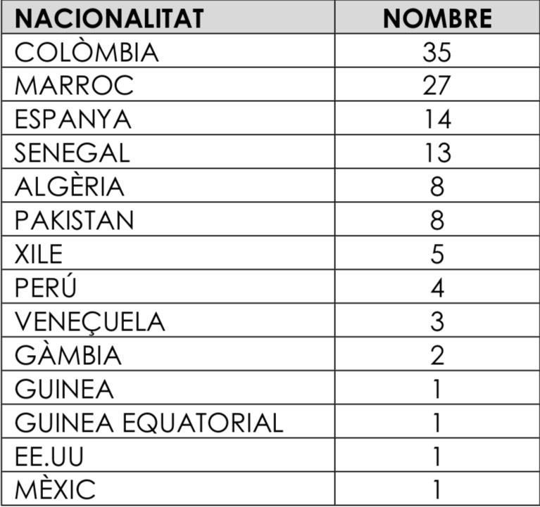Aliança Catalana- Urgell tweet media
