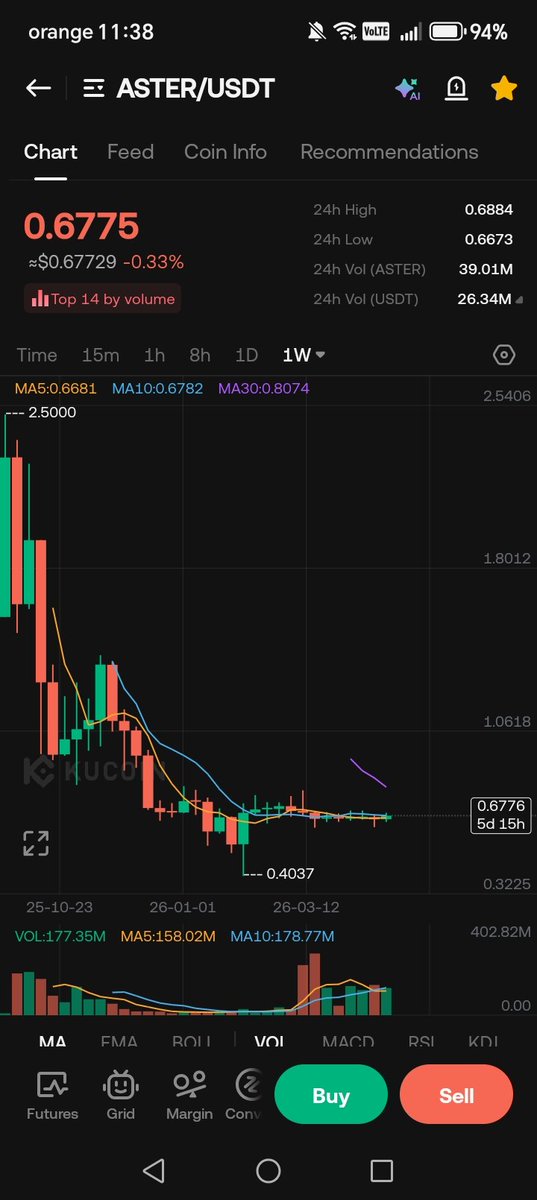 CryptoGugu tweet media