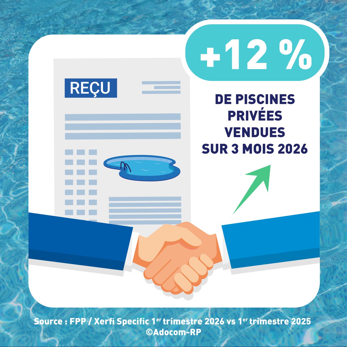 Propiscines tweet media