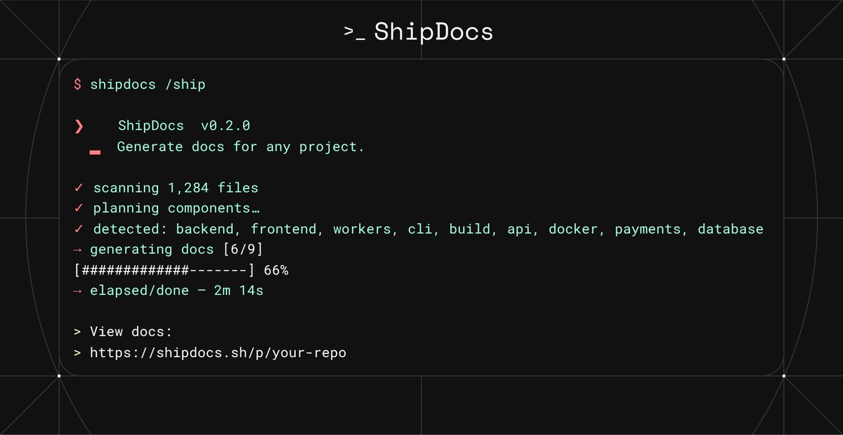 alexsofroniev's tweet photo. Google just launched Code Wiki.

AI-generated docs from any public repo. Gemini-powered chat. Architecture diagrams.

Sound familiar? 👀

The difference: it only works on PUBLIC repos. Private repos? "Coming soon."

@shipdocs_ works on your private repos. Right now. No waitlist.

→ https://t.co/PlqTvBMiVc