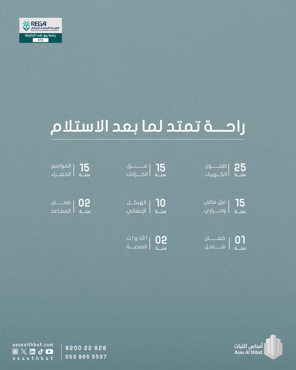 أساس الثبات tweet media