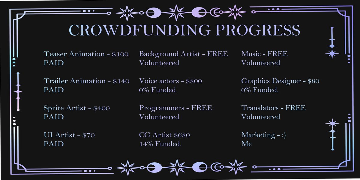 OTOYWHO Studio ✦ CROWDFUNDING tweet media