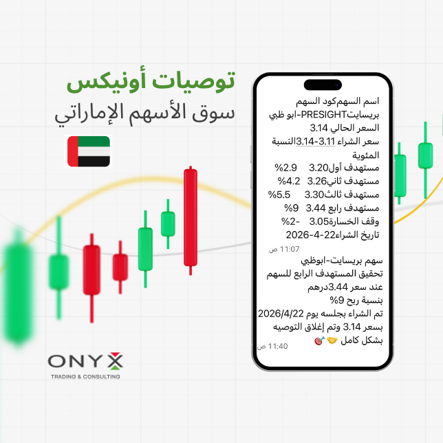 Stocks_Onyx's tweet photo. مبارك لملاك سهم #بريسايت || #PRESIGHT 🎉🚀
✔️تحقيق نسبة ربح 9%🔥
✔️للمستهدف الرابع للسهم عند سعر 3.44درهم
✔️تم الشراء بجلسه يوم 2026/4/22 بسعر 3.14 وتم إغلاق التوصيه بشكل كامل 🤝🎯
تحكم في مسارك نحو النجاح في التداول وحقق أهدافك بسهولة مع #أونيكس 📊👌
What's app
https://t.co/uMXx3KNic0
#متابعه_ريوت_إعادة_تغريدة #توصيات #سوق_دبي #سوق_ابوظبي #السوق_الإماراتي #سوق_الاسهم