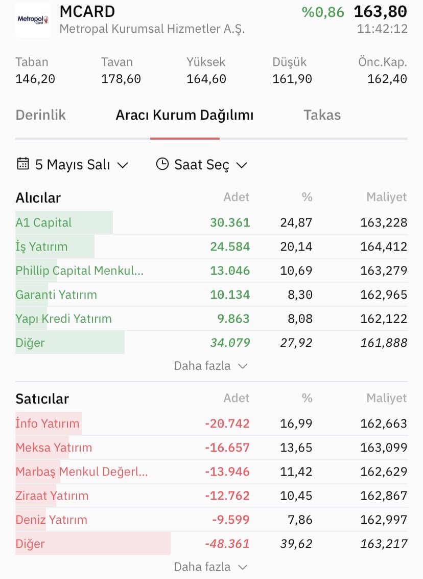 Sessiz Trader tweet media