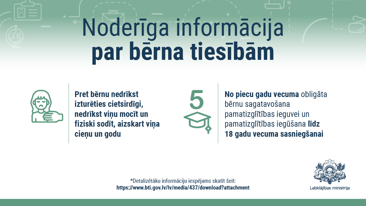 Lab_min's tweet photo. Bērnu tiesības sākas ar informētību un rūpēm ikdienā. ☀️

Šeit ir apkopota būtiska informācija par bērnu drošību, pienākumiem un tiesībām dažādos vecuma posmos. Zinot noteikumus un ievērojot tos, kopā varam veidot drošāku vidi ikvienam bērnam.

#Labklājībasministrija | #bērnatiesības | #bērns