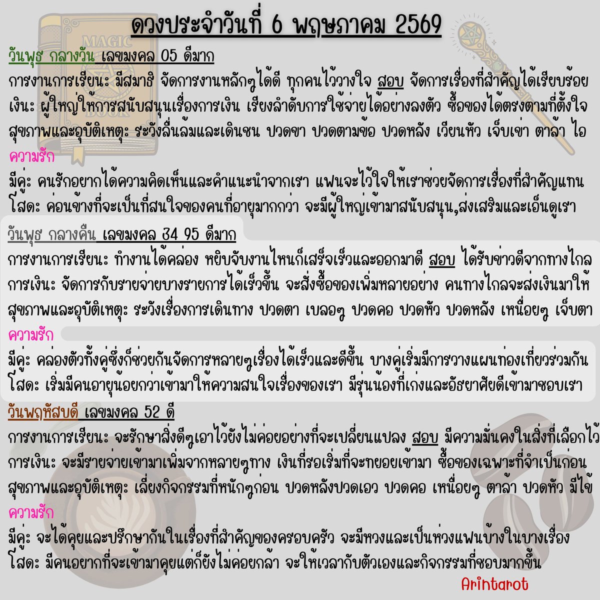 อรินทร์ ไพ่ยิปซี tweet media