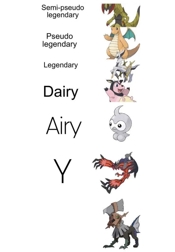 Pokémon Posts tweet media