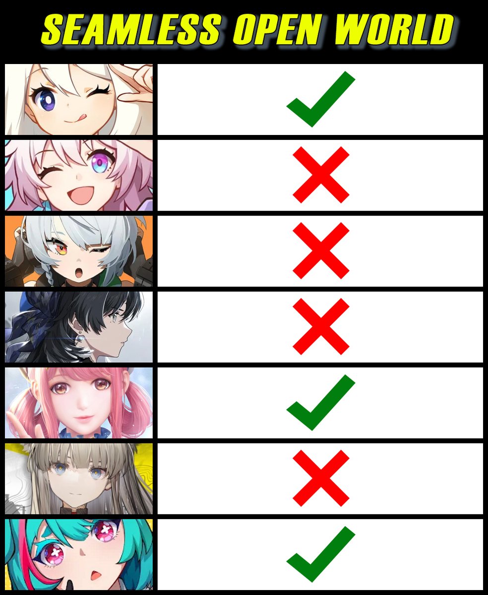 原神プレイヤー tweet media