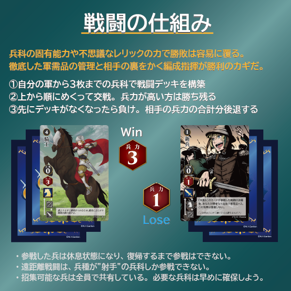 N_V_Garden's tweet photo. #ゲームマーケット2026春 で新作ボドゲ『Grandwalk』 頒布します!
ゴールである「呪われた王都」の占拠を目指す「デッキ構築 x すごろく」の戦略ゲームです。
概要はぜひゲムマ公式ページか画像から!
◇ゲムマ公式
https://t.co/84pcWWPffp
◇取り置き受付中
https://t.co/4bxXJU4Fgr
#grandwalk https://t.co/csYP8eEODy