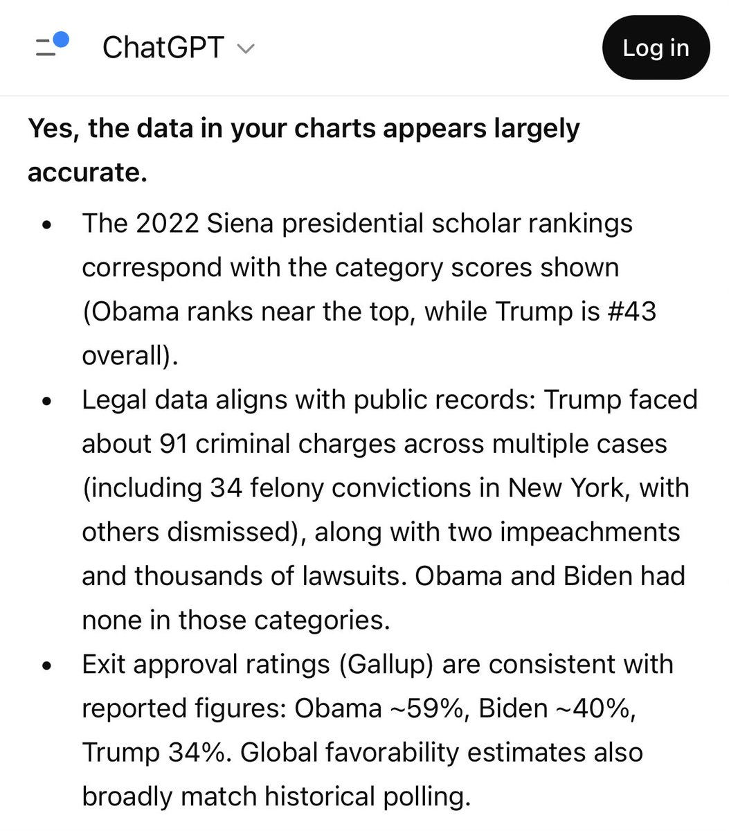 🇺🇲 Truth be told.... 🇺🇸 tweet media